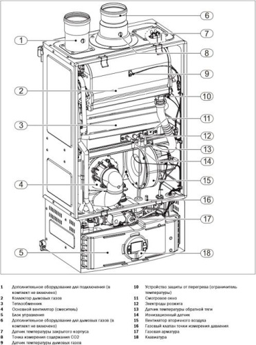 Водонагреватель Bosch Therm 8000 S WTD27 AME фото 5