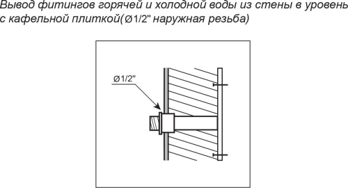 Раковина Цвет и Стиль Эргономика 115 R фото 7