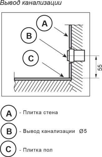 Раковина Цвет и Стиль Джерси 120 L фото 4