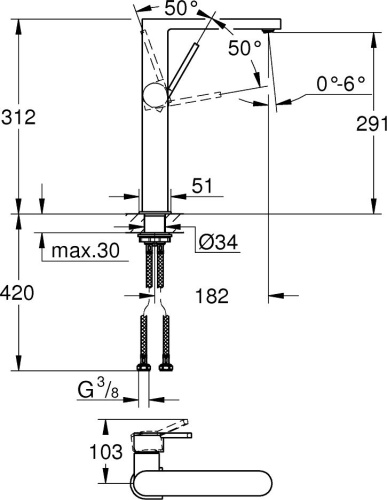 Смеситель Grohe Plus 32618AL3 для раковины, темный графит фото 2