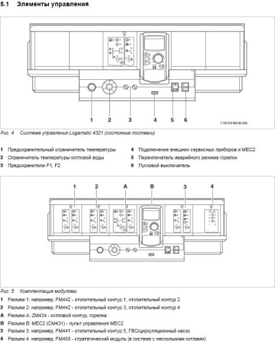 Система управления Buderus Logamatic 4321 фото 5