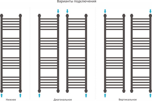34 800 руб. Полотенцесушитель водяной Сунержа Богема+ 120x30, прямая фото 4 Полотенцесушитель водяной Сунержа Богема+ 120x30, прямая фото 4