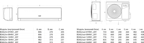 Кондиционер Ballu iGreen Pro 2020 BSAG-24HN1_20Y фото 7