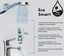 Душевая стойка Hansgrohe Vernis Blend Showerpipe 200 1jet EcoSmart 26079000