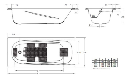 Стальная ванна BLB Anatomica B75H handles 170x75 фото 2