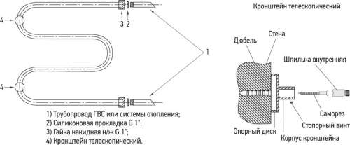 Полотенцесушитель водяной Сунержа М-образный 60x60 с 2 полками