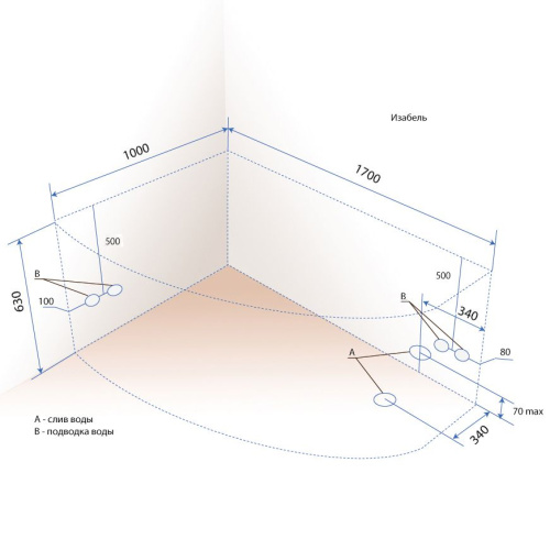 Акриловая ванна Triton Изабель Щ0000044608 170x100 R с каркасом фото 6 Акриловая ванна Triton Изабель Щ0000044608 170x100 R с каркасом фото 6