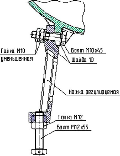 Чугунная ванна Wotte Line 150x70 фото 6