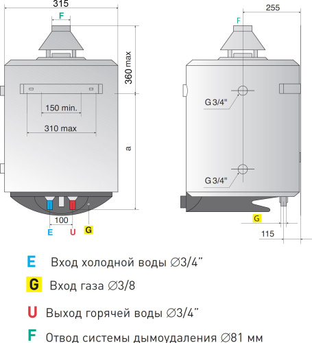 Водонагреватель Ariston S/SGA 50 R фото 2