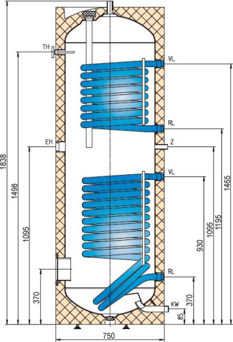Водонагреватель Hajdu STA 500 C2 фото 3