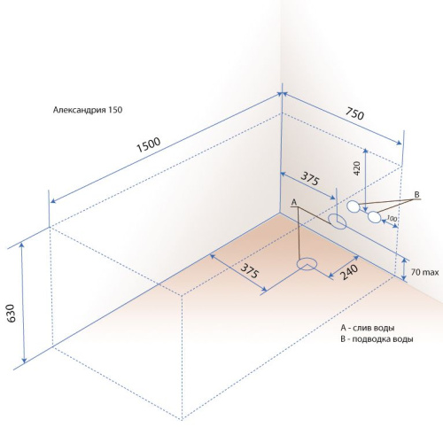 Акриловая ванна Triton Александрия 150x75 фото 7