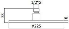 Верхний душ Cezares Czr SP30 BIO