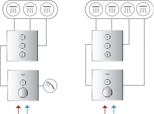 Переключатель потоков Grohe Grohtherm SmartControl 29122000 на три потребителя фото 3