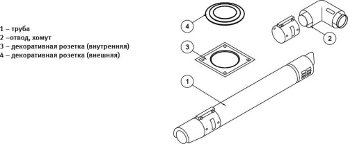 Комплект дымохода Protherm 80/125 (высота: 1 м) горизонтальный фото 2