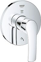 Переключатель потоков Grohe Eurosmart 19970002 хром