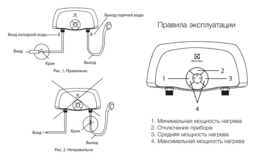 2 920 руб. Водонагреватель Electrolux Smartfix 2.0 TS 6,5 kW кран+душ фото 8 Водонагреватель Electrolux Smartfix 2.0 TS 6,5 kW кран+душ фото 8