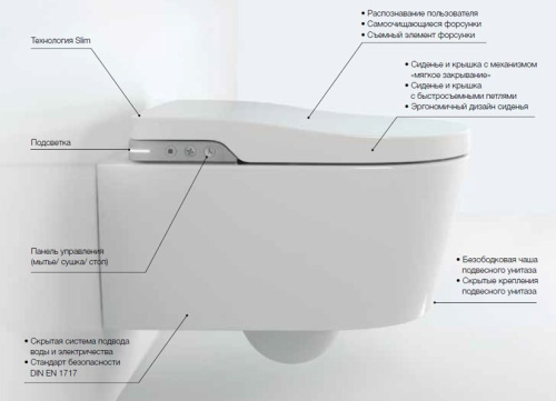 Комплект Система инсталляции для унитазов Roca DUPLO WC 890090020 + Унитаз подвесной Roca Inspira in-wash + Кнопка смыва Roca PL1 Dual хром фото 13