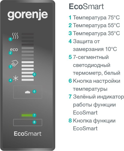 Водонагреватель Gorenje GBFU50SMB6 фото 4