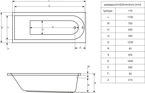 Акриловая ванна Excellent Actima Aurum Aero WAAC.AUR17AERO 170x70 фото 2