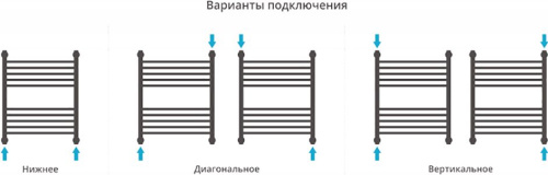 Полотенцесушитель водяной Сунержа Богема+ 60x50 фото 4