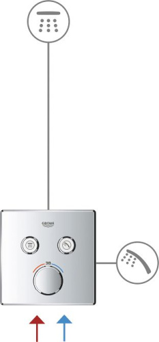 Смеситель Grohe Grohtherm SmartControl 29148000 для душа фото 4