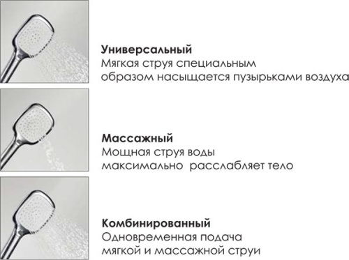 Душевая стойка Wasserkraft A042 фото 7