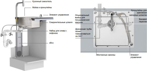 Комплект Hansgrohe C51-F450-06 43217000 фото 3