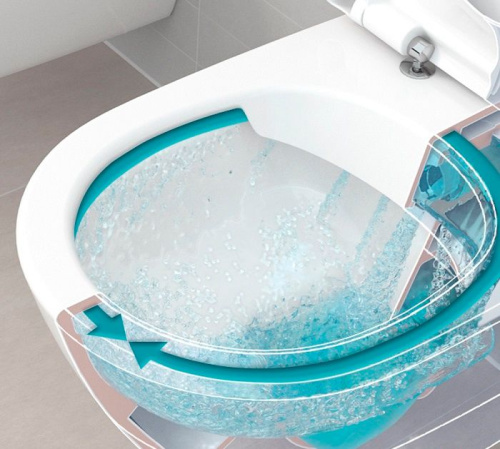 Унитаз подвесной Villeroy & Boch O.Novo 5660HR01 alpin, безободковый фото 6