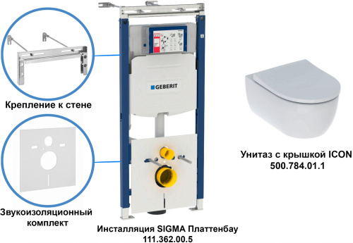 Комплект Geberit icon T54 Rimfree 500.362.TC.I фото 18