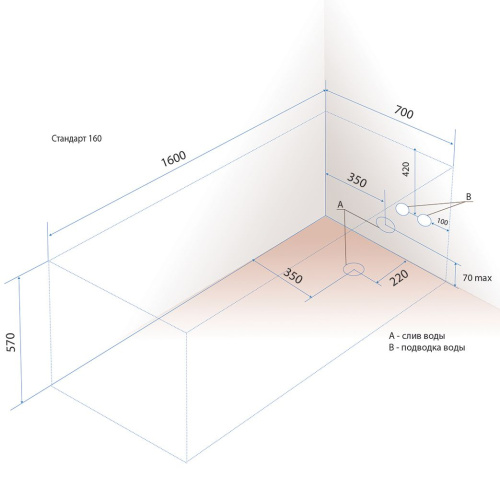 Акриловая ванна Triton Стандарт 160x70 фото 8