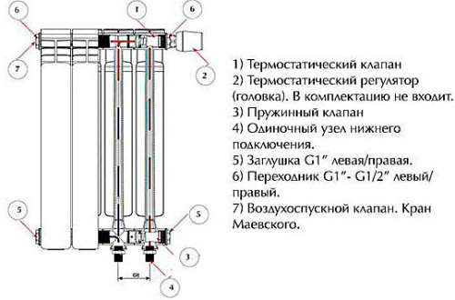 Радиатор биметаллический Rifar Monolit Ventil 350 12 секций правое подключение фото 4