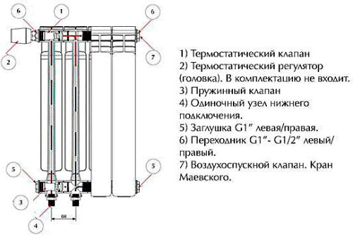Радиатор биметаллический Rifar Monolit Ventil 350 14 секций левое подключение фото 3
