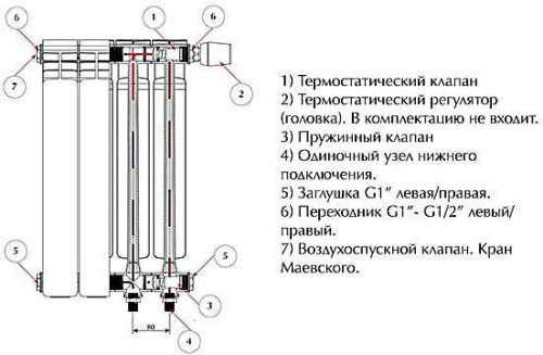 Радиатор биметаллический Rifar Monolit Ventil 500 4 секции правое подключение фото 3