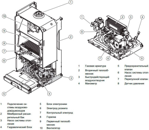 Газовый котел Vaillant Turbo TEC plus VUW INT 242 / 5-5 (8-24 кВт) фото 12
