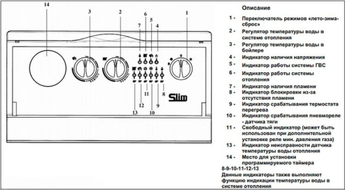 Газовый котел Baxi SLIM 1,230 FiN (11,8-22,1 кВт) фото 3