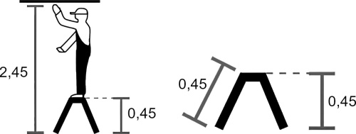 Табурет-стремянка Krause Monto Rolly 130143 2 ступени, зеленый фото 5 Табурет-стремянка Krause Monto Rolly 130143 2 ступени, зеленый фото 5