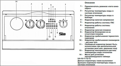 Газовый котел Baxi SLIM 1,300 Fi (14,9-29,7 кВт) фото 3